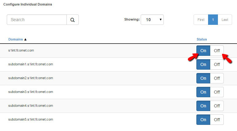 List of All Domains and Subdomains in ModSecurity