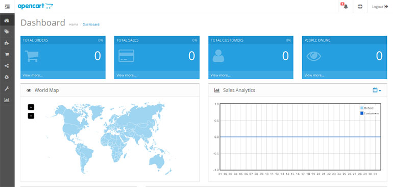 Redone OpenCart 2 Admin Dashboard