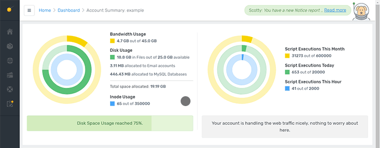 Click on the View All Reports to Go to the Report Center