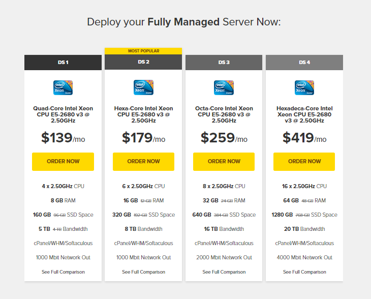 FastComet Fully Managed Dedicated Servers Pricing