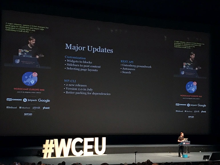 Matt Mullenweg: The Future of Gutenberg - WCEU 2018