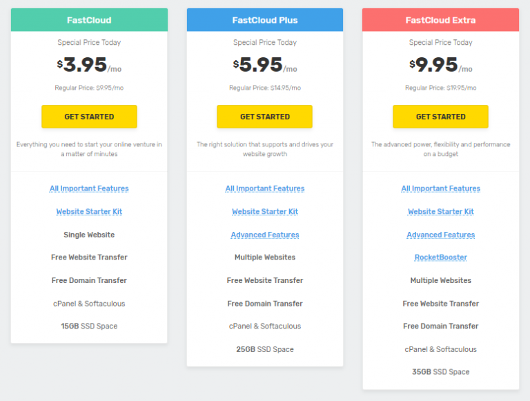 FastCloud Pricing List