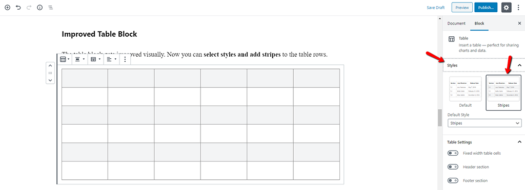 Stripes Added to Tables in Gutenberg