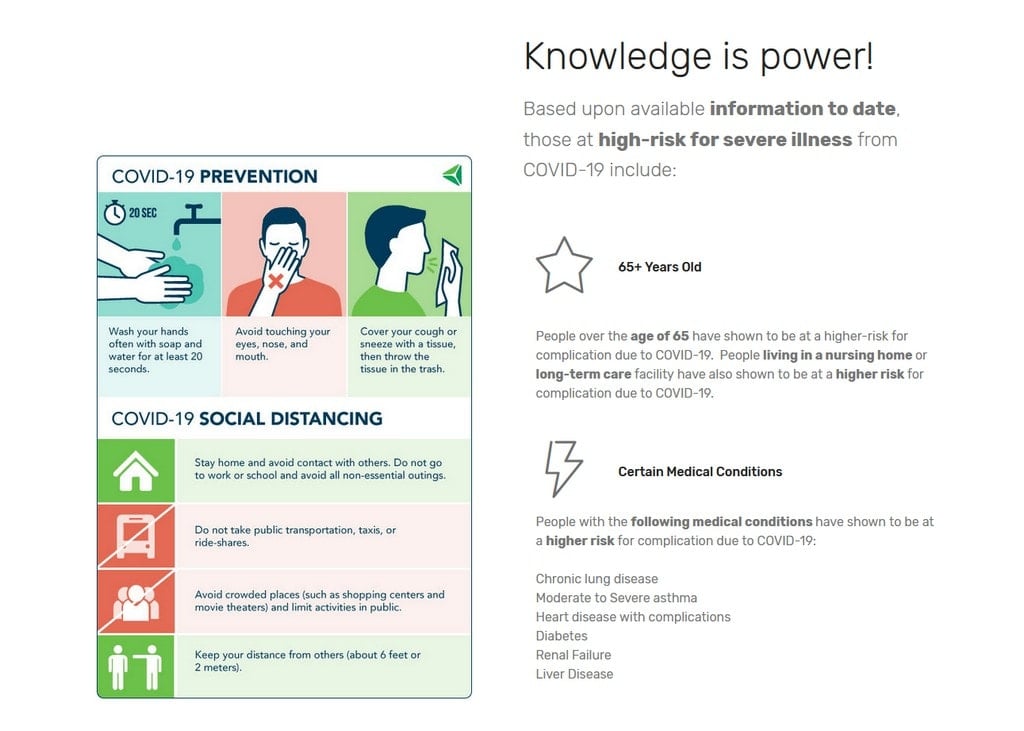 Covid Safe Corps Coronavirus Prevention Information