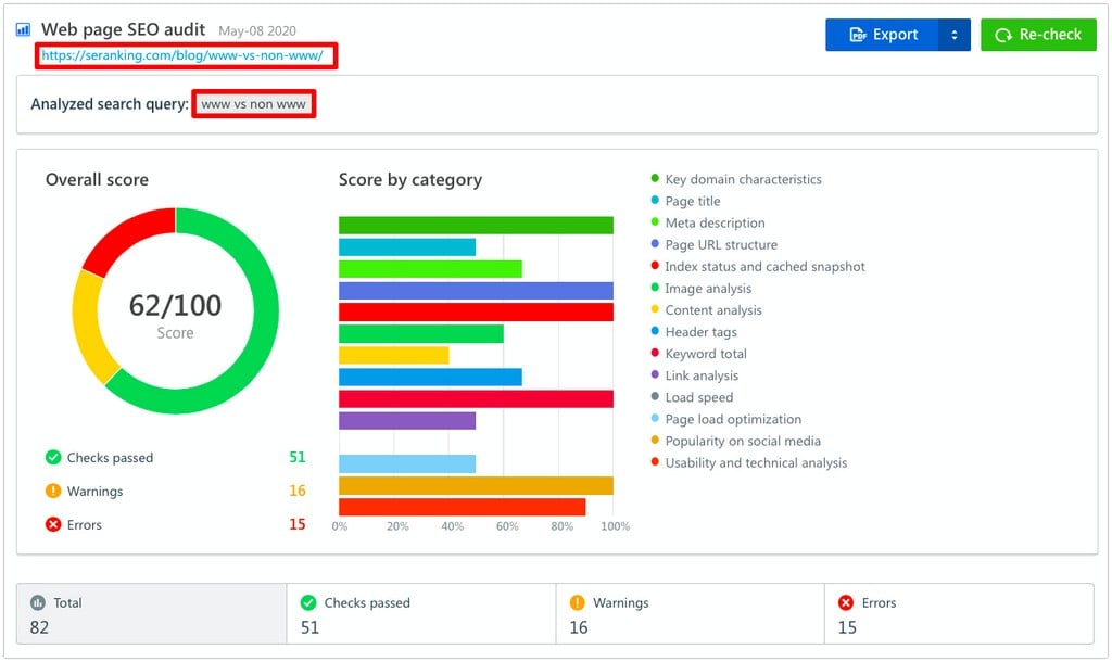 se-ranking-on-page-seo-checker