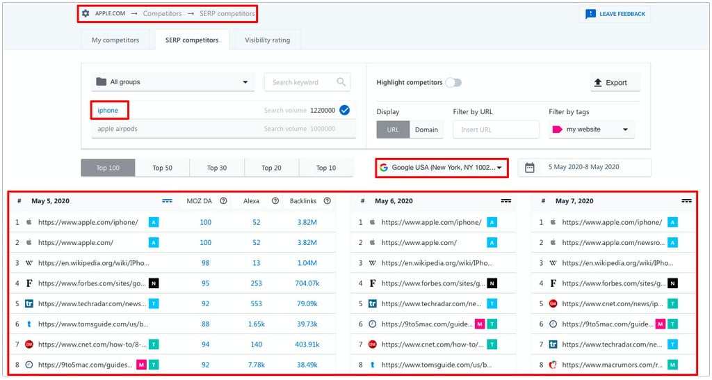 se-ranking-serp-competitors-history