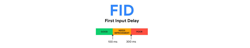 FID Stats