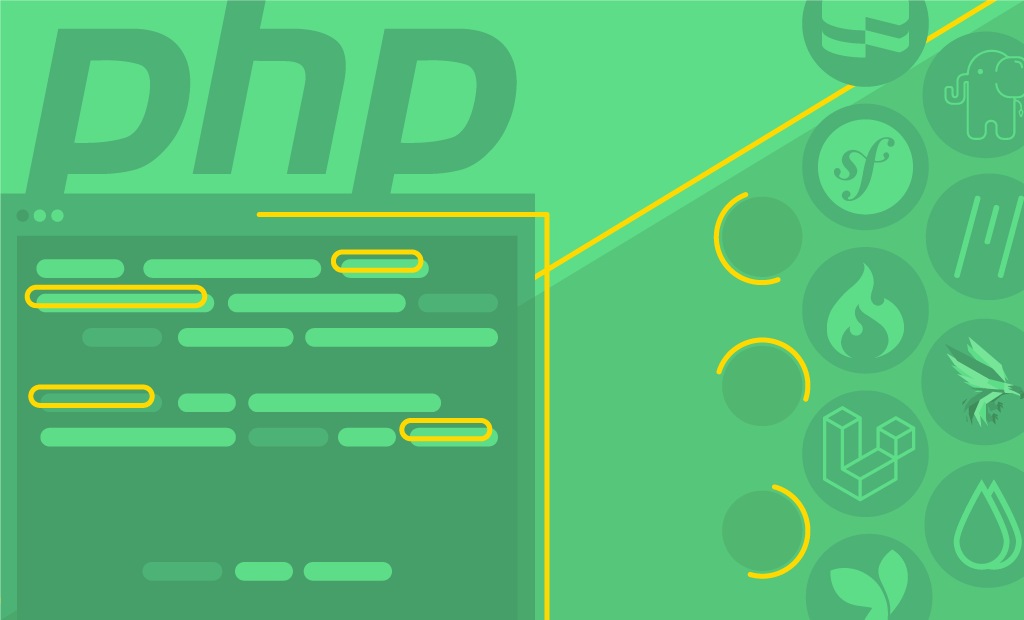 Best PHP Frameworks