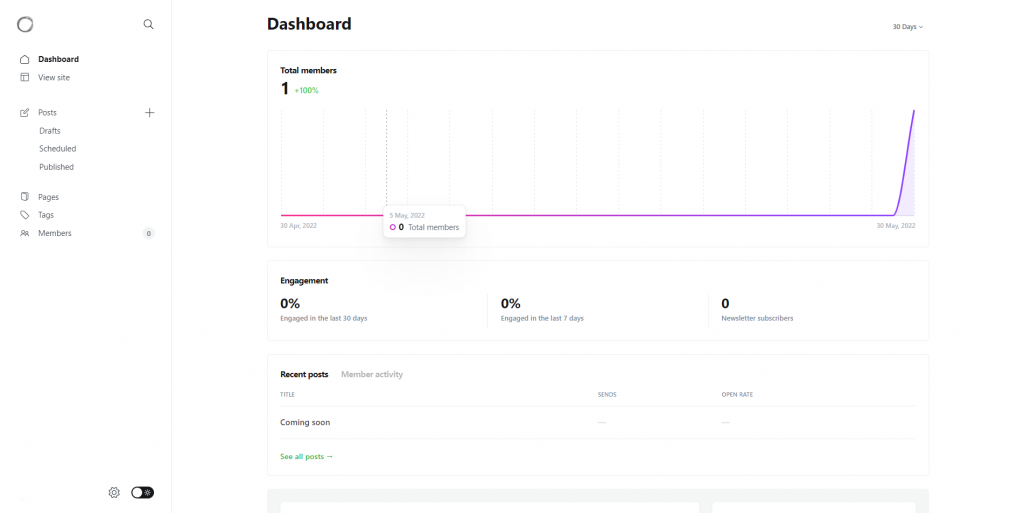 Ghost Dashboard