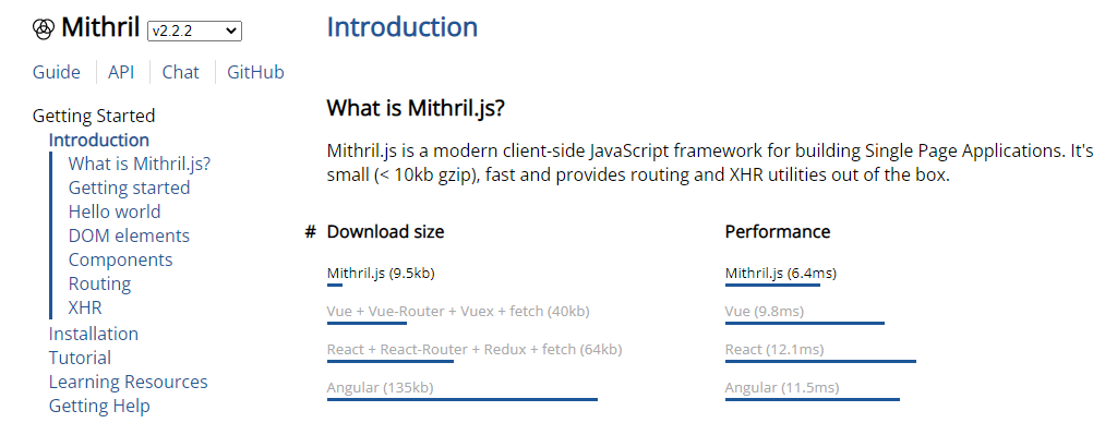Mithril Homepage