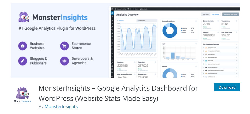 MonsterInsights Plugin Page