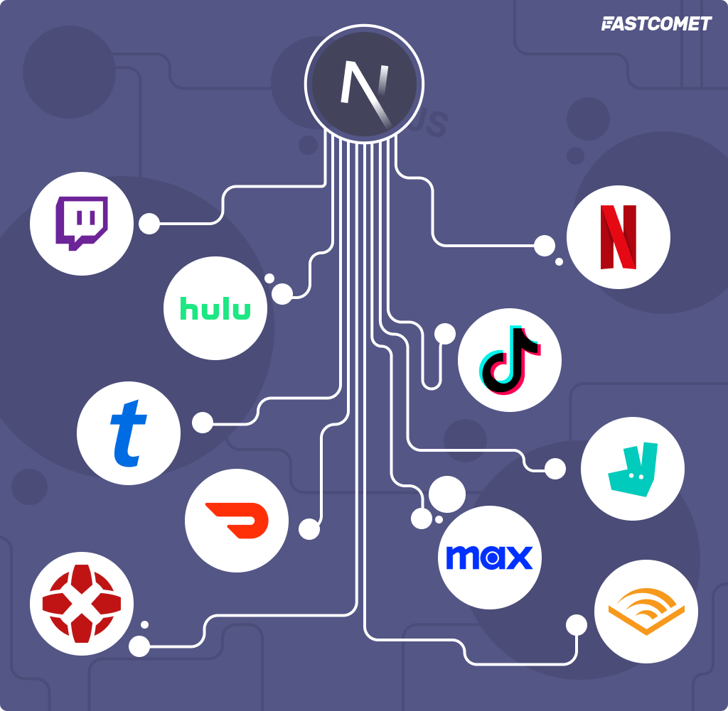 Popular Companies Using Next.JS