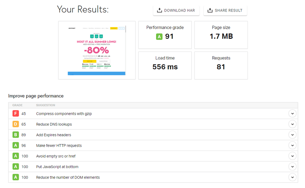 Pingdom Example FastComet