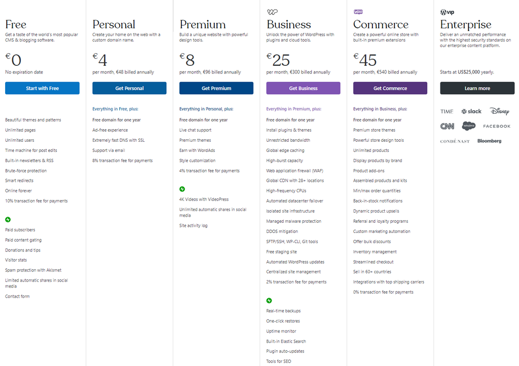 WordPress.com Pricing