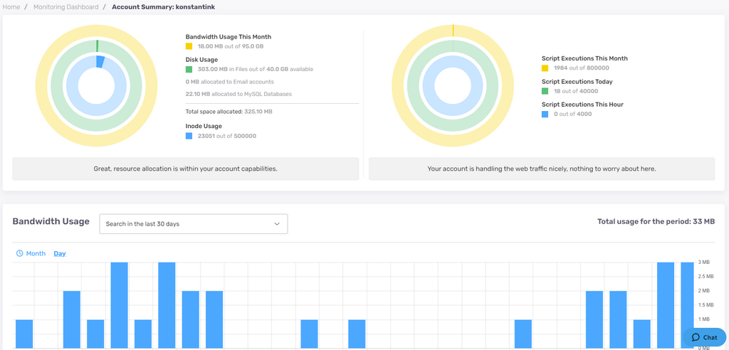 FastCloud Extra Observer Details FastComet