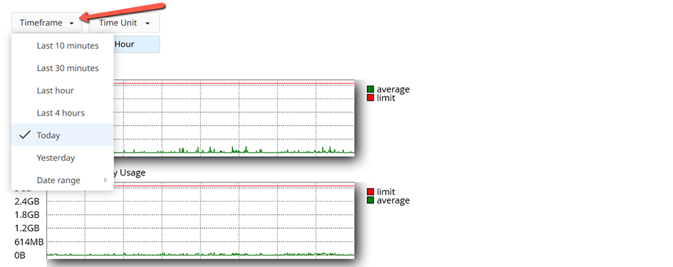 cPanel Resource Usage Timeframe Selection