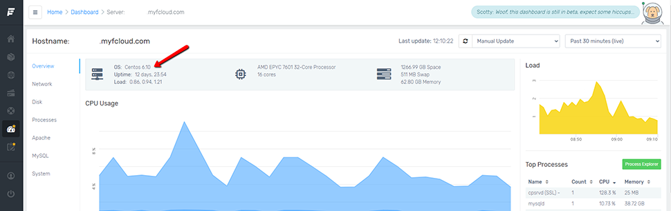 FastComet Observer CentOS Version Check