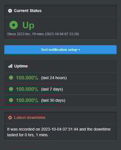 Uptime