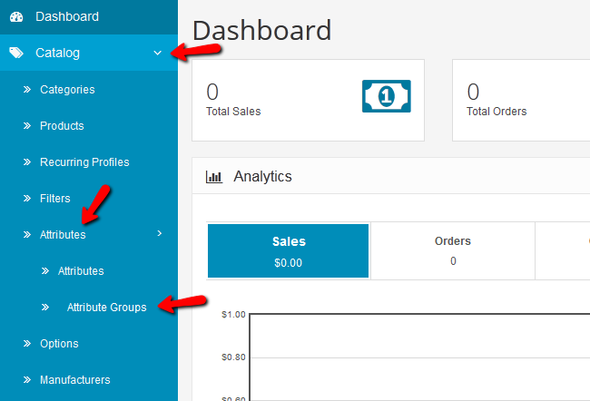 Access Attribute Group Menu