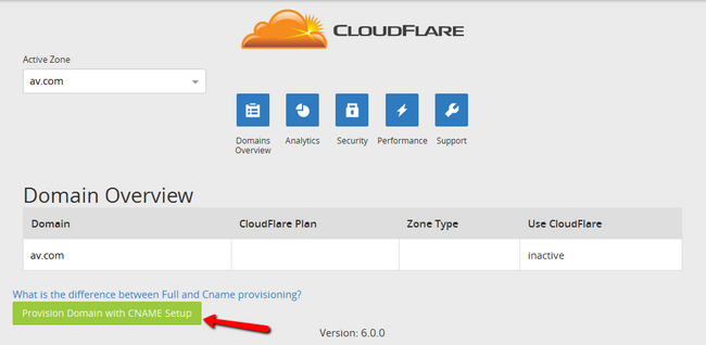 activating-the-cloudflare-cdn-service
