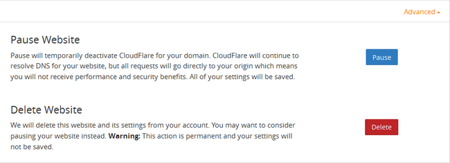 Removing a website from CloudFlare