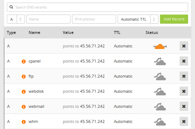 DNS records for the domain in CloudFlare
