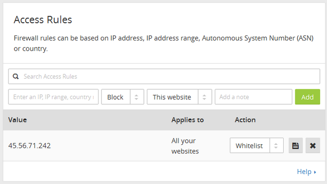 Access Rules in CLoudFlare security