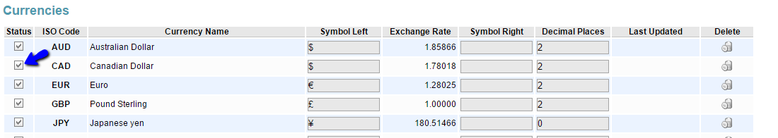 Enable or disable a currency in CubeCart