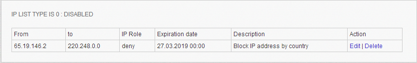 IP-block-management