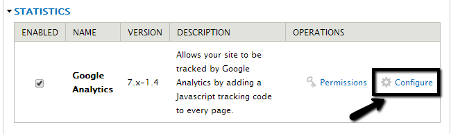 Configure Google Analytics in Drupal