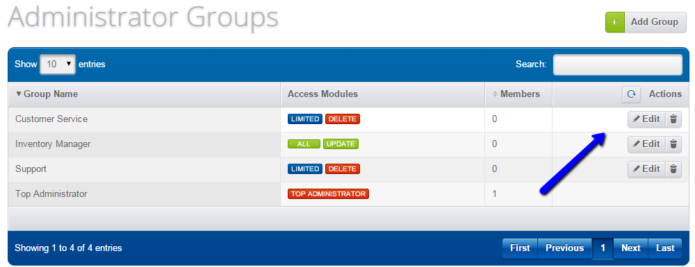 Manage administrator groups in Loaded Commerce