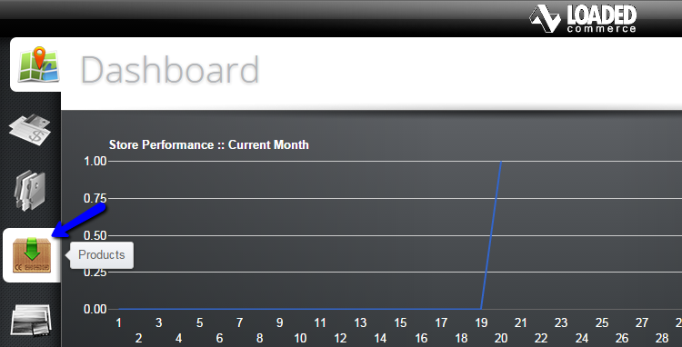 Access products menu in Loaded Commerce