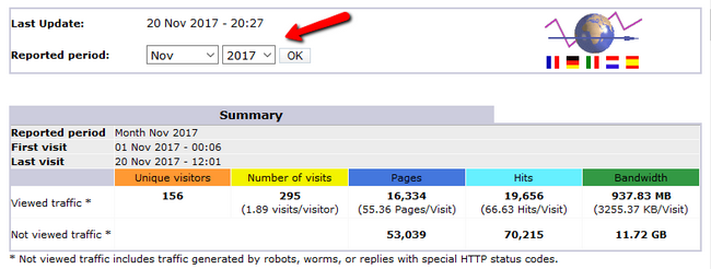 Awstats report summary and period selector