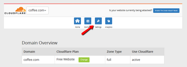 Accounts, zones, and profiles · Cloudflare Fundamentals docs