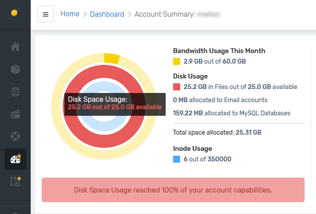 Checking your disk space usage via the client area