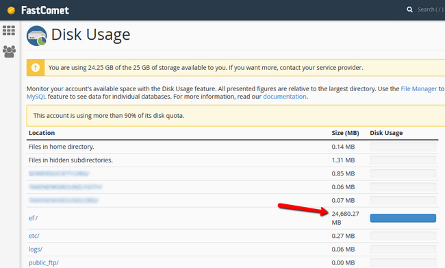 reviewing the disk usage statistics