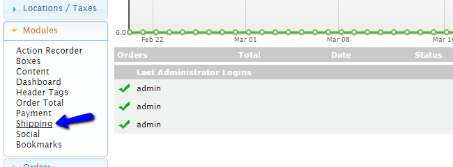 Access Shipping Modules in osCommerce