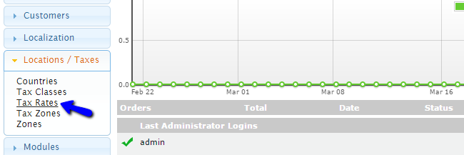 Access Tax Rates Manager in osCommerce