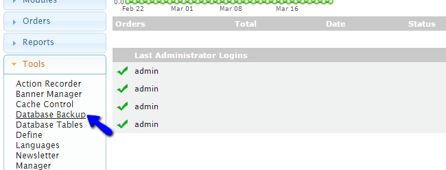 Access Database Backup Feature in osCommerce