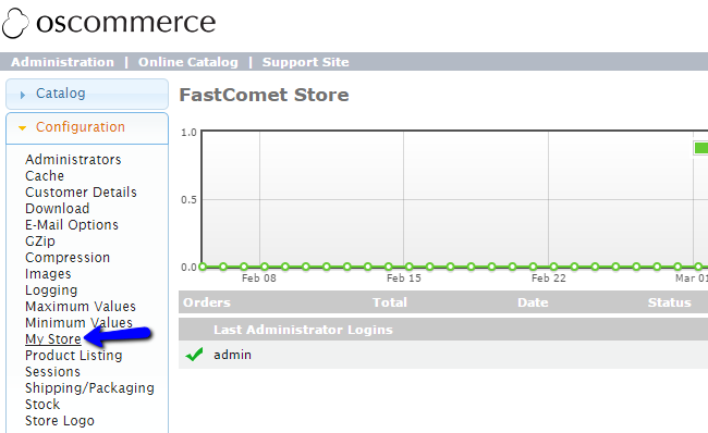 Store configuration in osCommerce