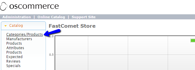 Access Categories Manager in osCommerce