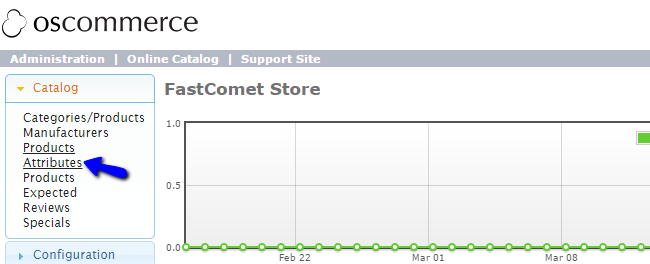 Access Product Attributes Manager in osCommerce