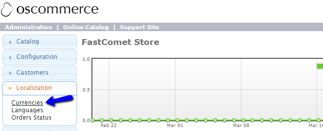 Access Currency Manager in osCommerce