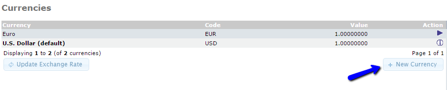 Add New Currency in osCommerce