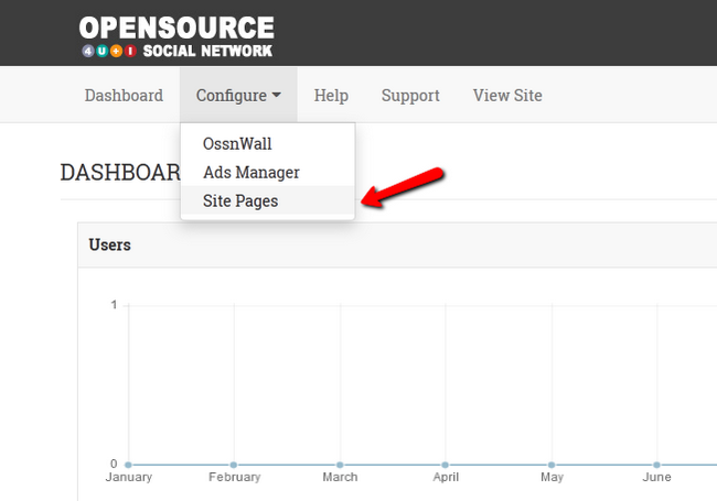 Accessing the Site Pages Menu in OSSN