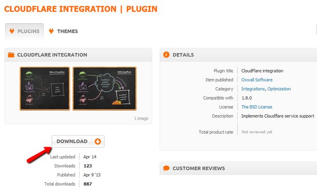 Downloading the CloudFlare Integration Plugin for Oxwall