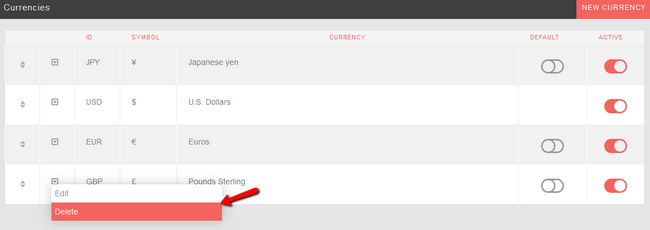 Delete Existing Currency in PHPFox Neutron