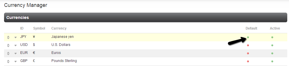 Set default currency in PHPFox