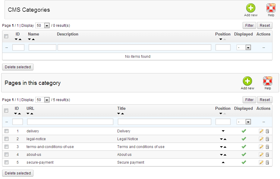 CMS-overview