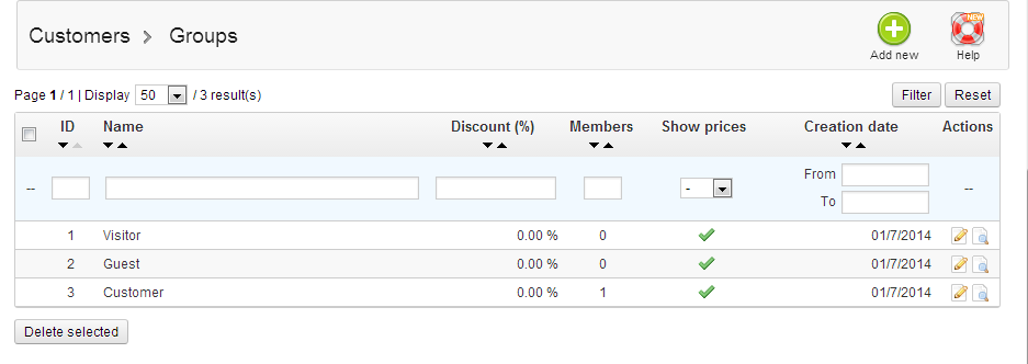 groups-overview